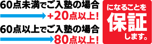 60点未満でご入塾の場合+20点以上!/60点以上でご入塾の場合80点以上!になることを保証します!